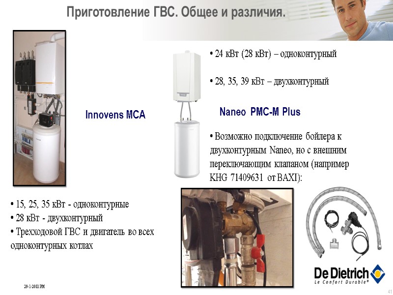 41 Приготовление ГВС. Общее и различия. 24 кВт (28 кВт) – одноконтурный 41 Приготовление ГВС. Общее и различия. 24 кВт (28 кВт) – одноконтурный